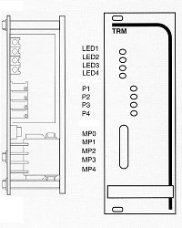 DC-Servoregler TRM 24/60